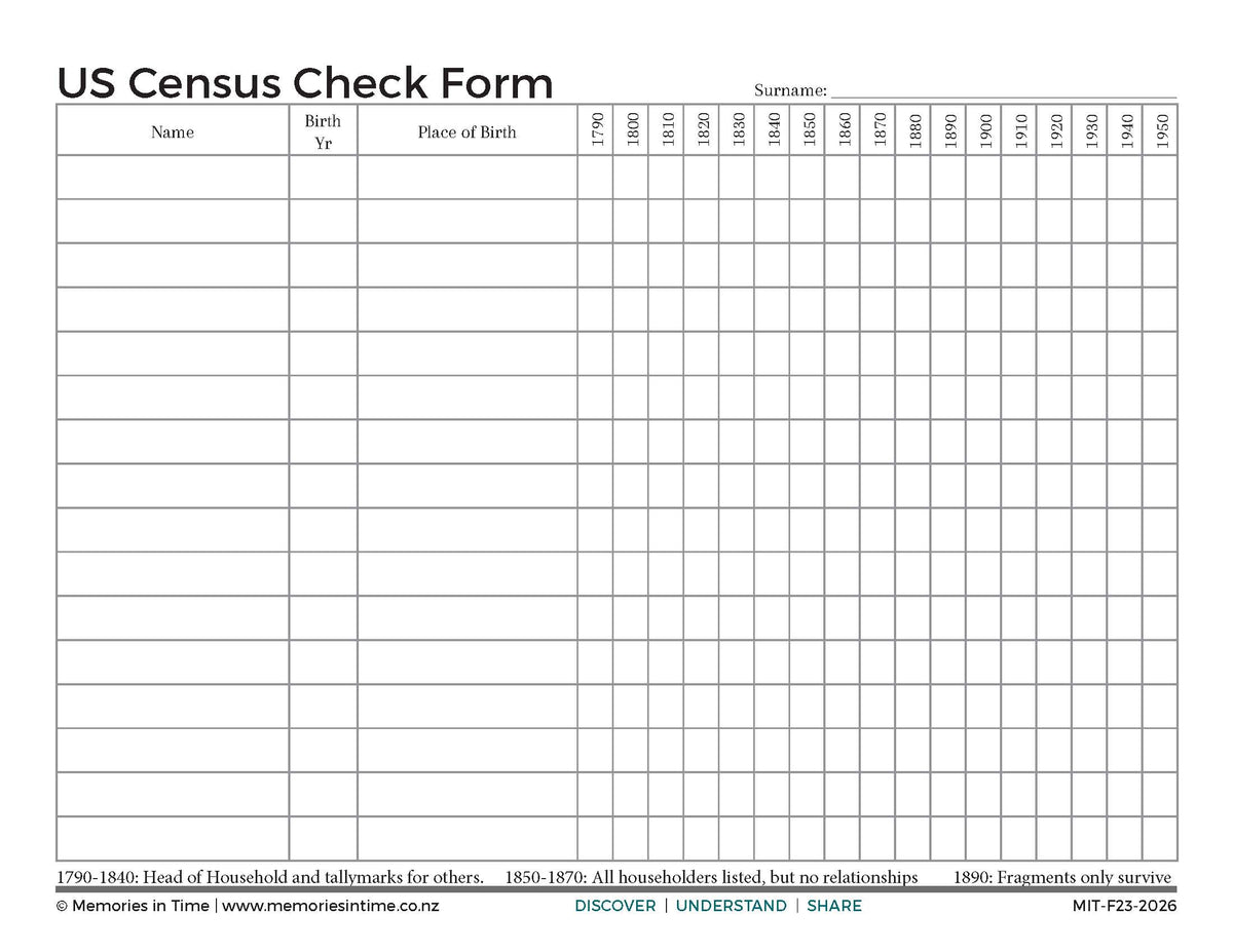 Census Check Form