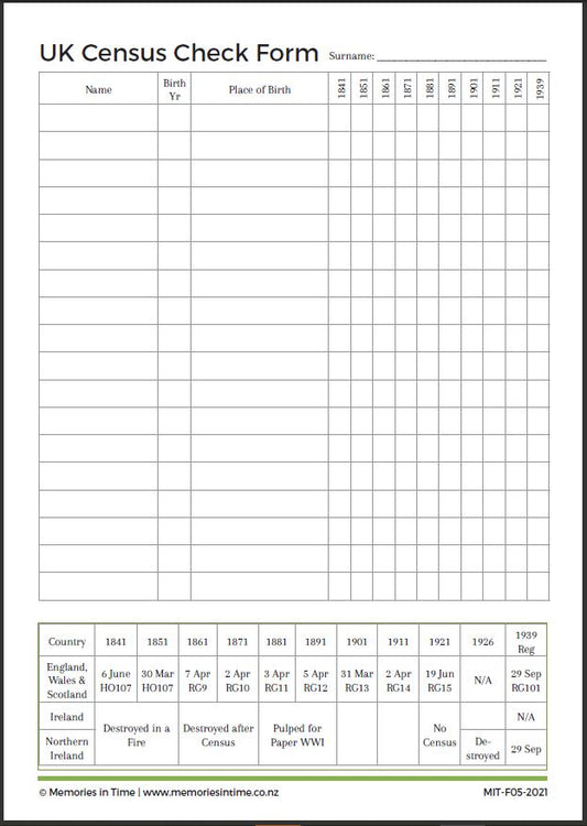 Census Check Form