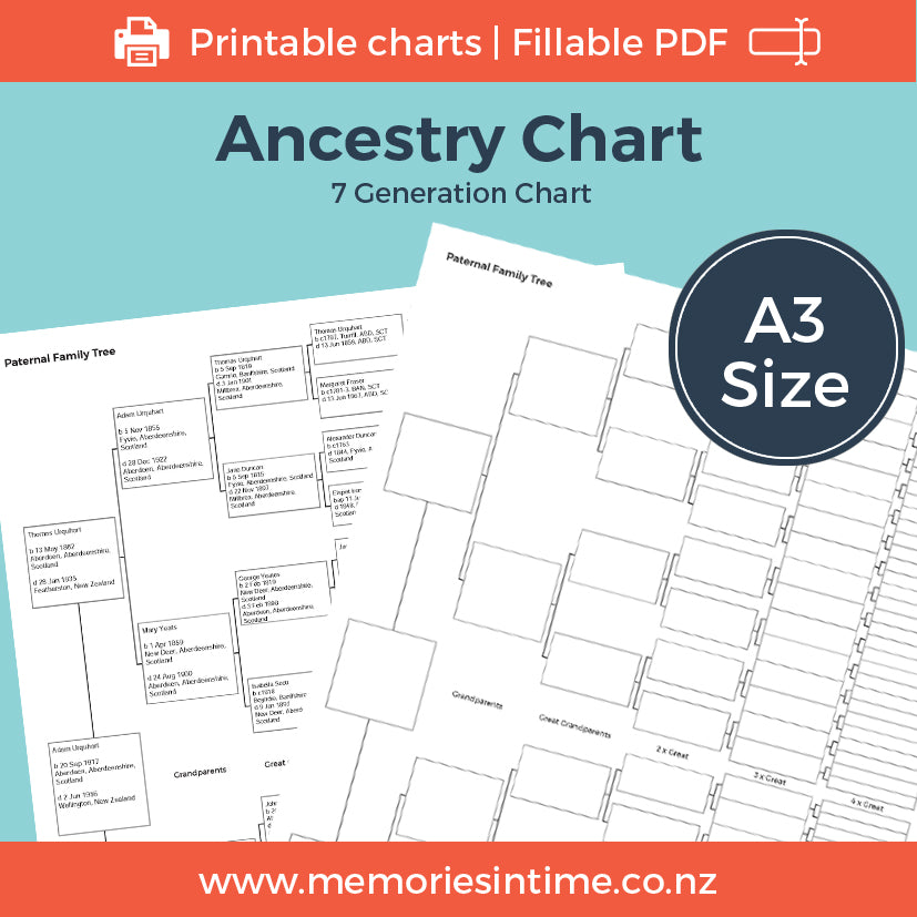 7 Generation Ancestry Chart