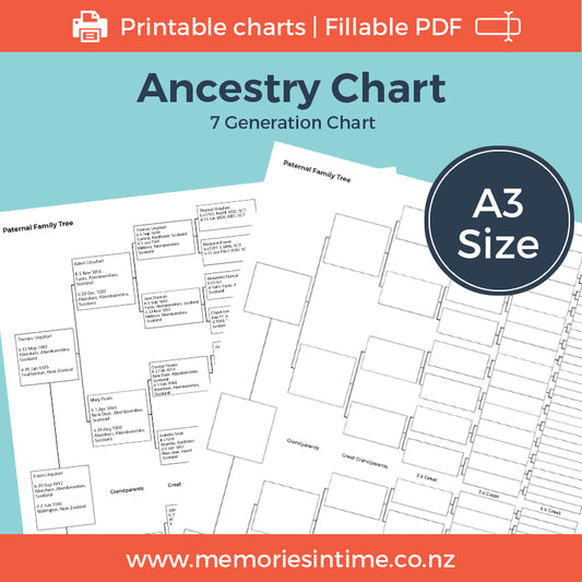 7 Generation Ancestry Chart