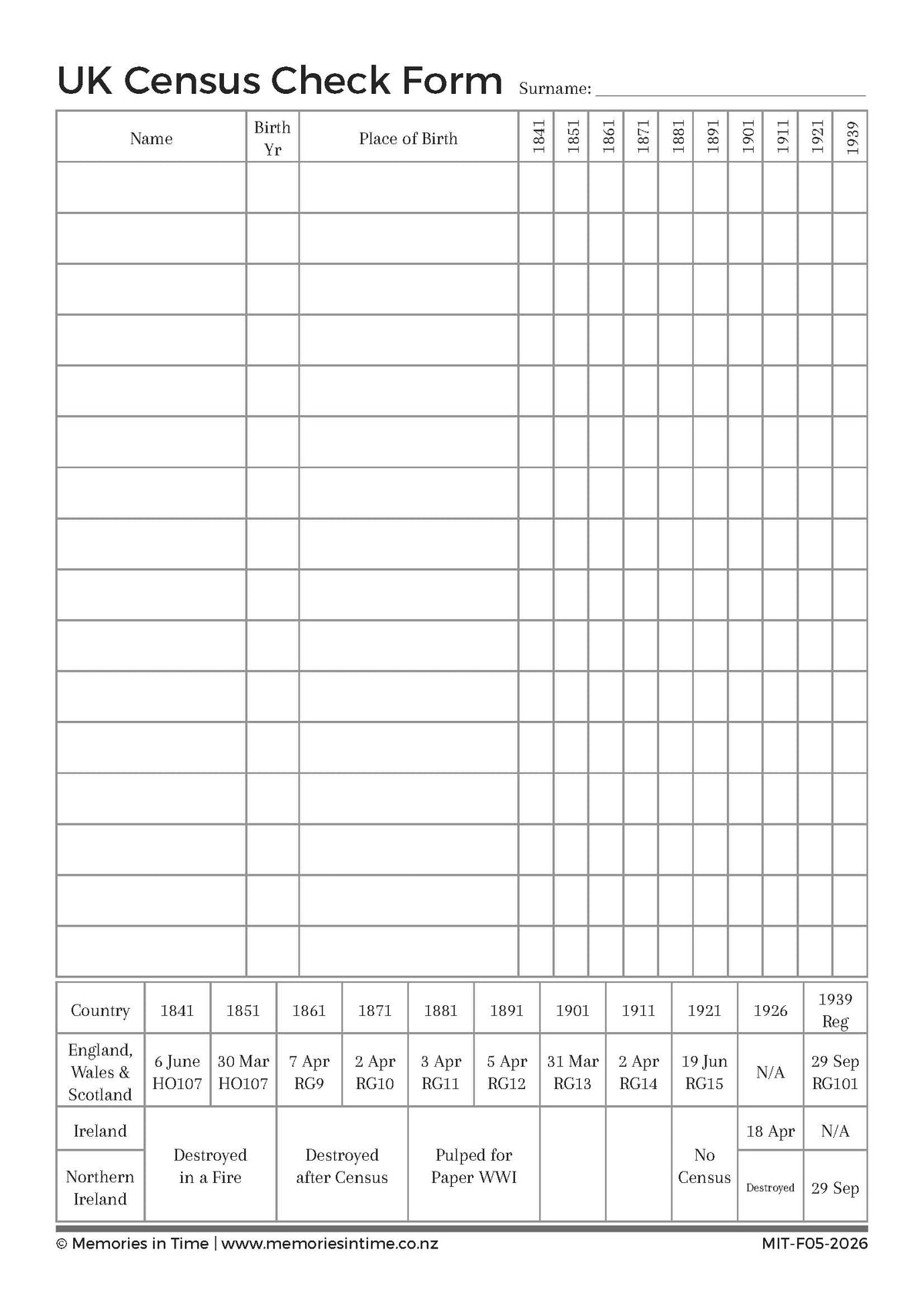 Census Check Form