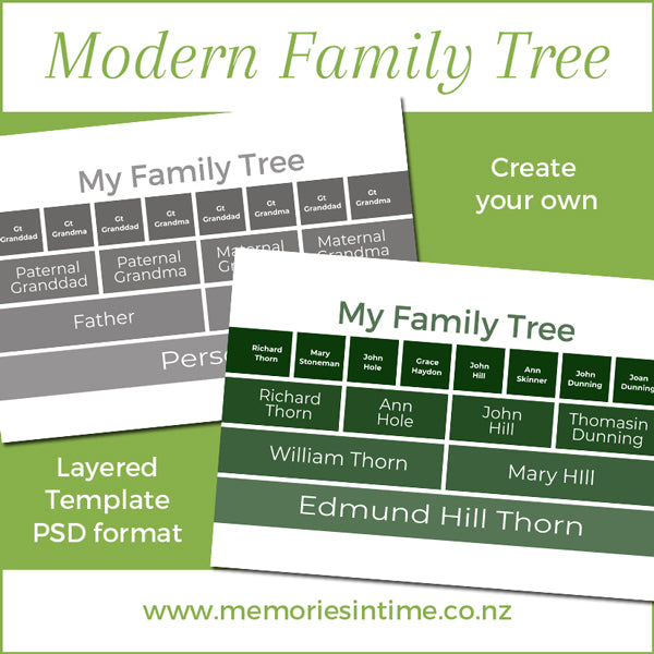 Modern Family Tree Pattern The Modern Family Tree Workshop – Memories In Time