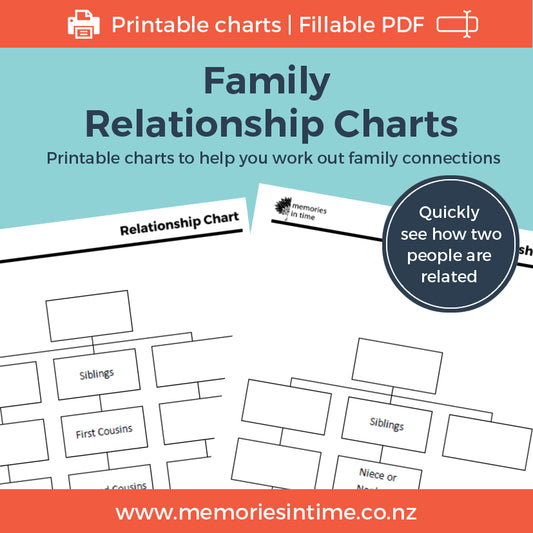 Family Relationship Charts