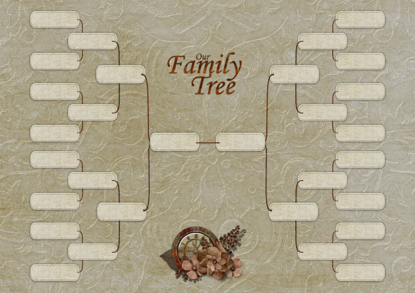 Traditional Family Tree – 4 Generations Paternal & Maternal