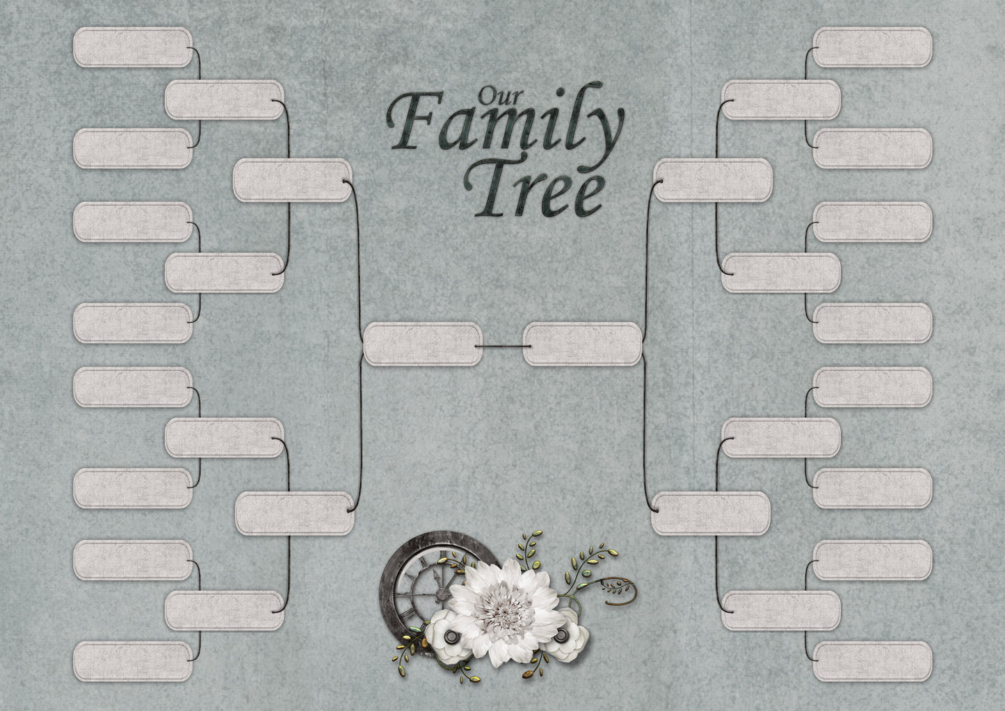 Traditional Family Tree – 4 Generations Paternal & Maternal