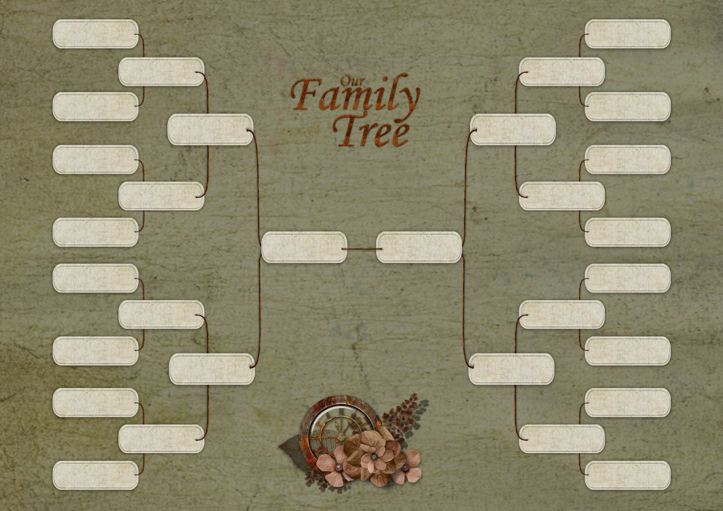 Traditional Family Tree – 4 Generations Paternal & Maternal