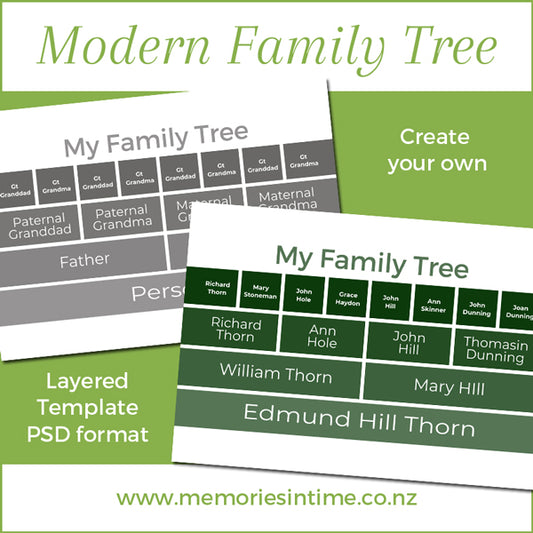 Modern Family Tree Layered Template