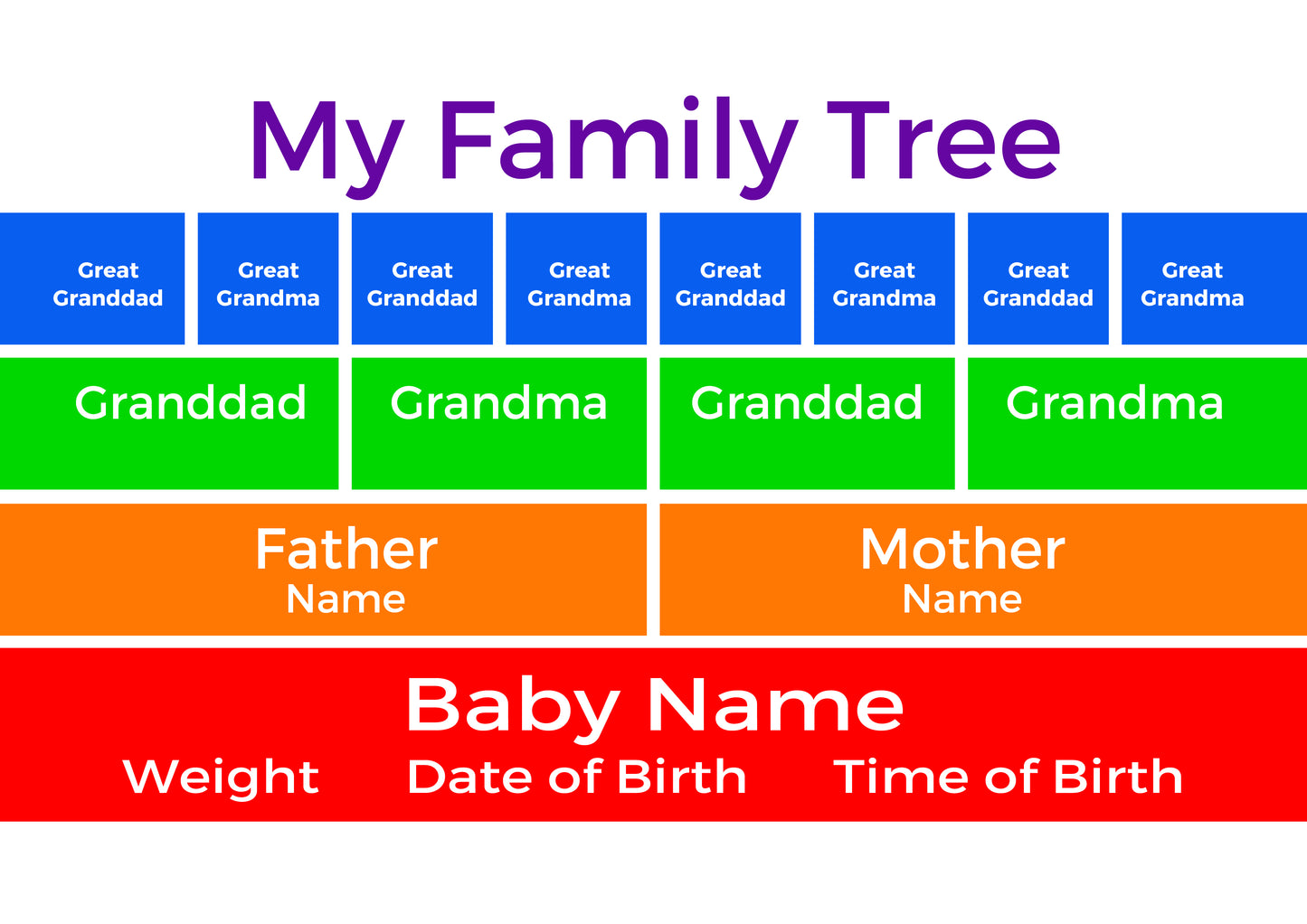 Modern Family Tree - Baby