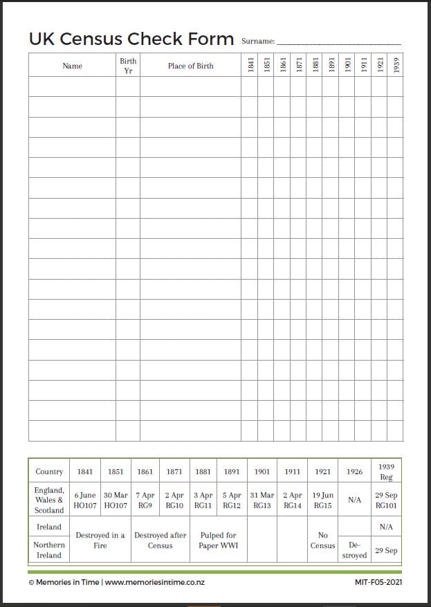 Census Check Form – Memories In Time